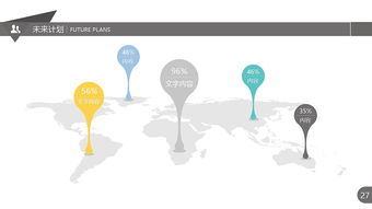 簡潔實用公司產(chǎn)品推廣宣傳PPT模板